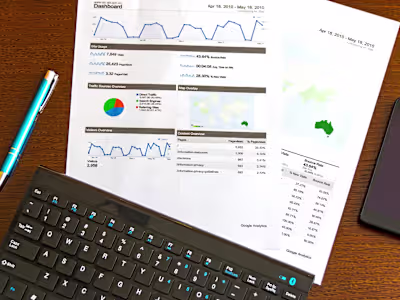 B2B Marketing Campaign Insights & Recommendations