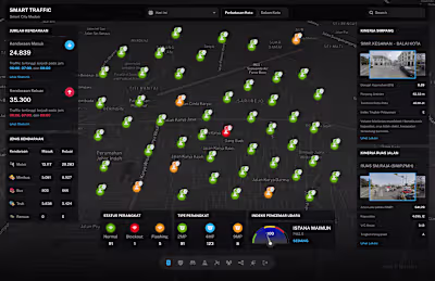 Smart City Management Platform