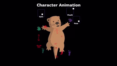 Pactautism/Aut2know - Character Animation + Process 