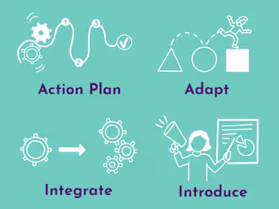 Illustrated icons for project management @ AirBus