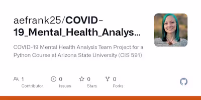 COVID and Mental Health Analysis