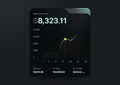Creating a UI card that feels unique and stands out, moving ...