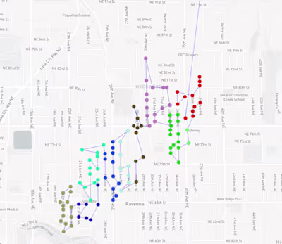 Vehicle Routing Problem (VRP) Consulting and Development 