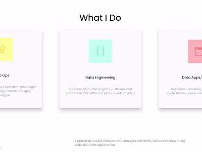 Data Profile
