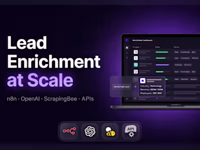 Website Enrichment & Categorization Automation using n8n