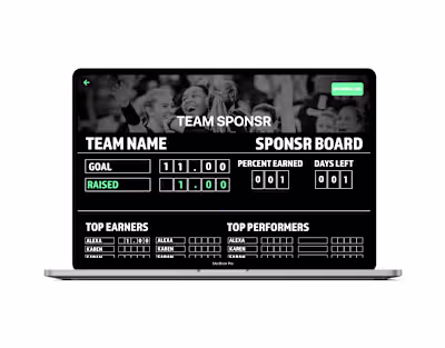 UX/UI Design Sprint: Sponsr