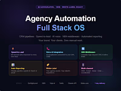GoHighLevel Agency Automation — Voice AI, White-Label