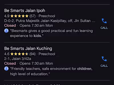Boosting Local SEO for Preschool