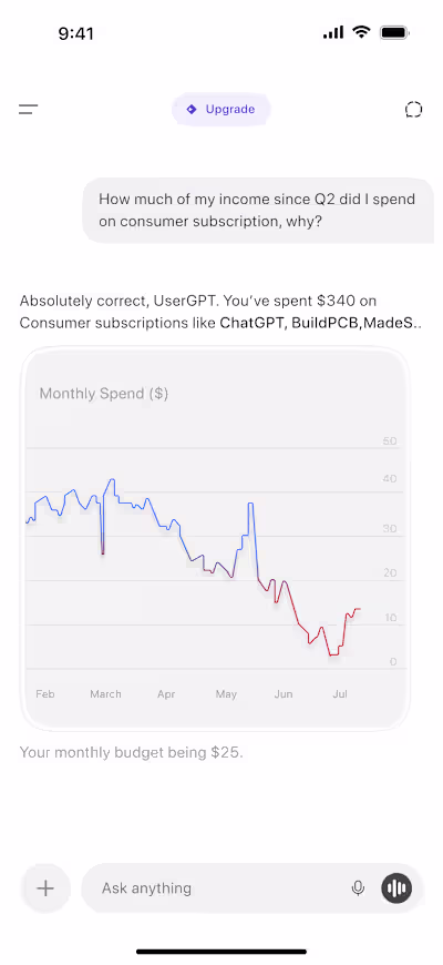 What if ChatGPT had taste to its responses✨