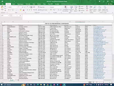 CONVERTED RAW DATA INTO UNDERSTANDABLE
