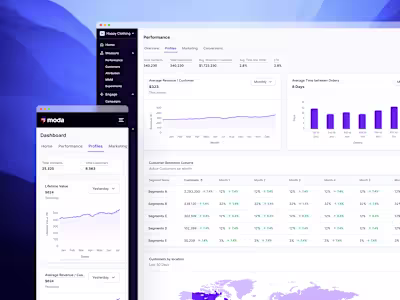 Revamping Web Apps for a Growth Platform (SaaS)
