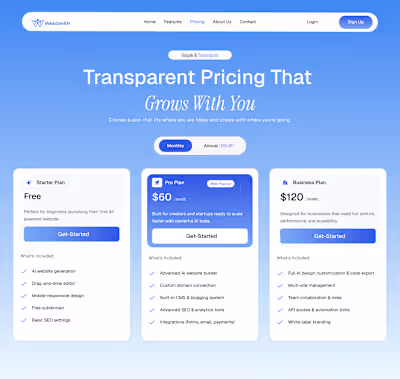 Some pricing sections I’ve been