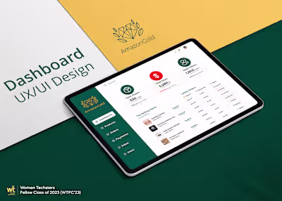 E-commerce Dashboard UI/UX Design