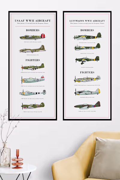 I recently created printable charts