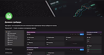 Advanced Trading Journal & Risk