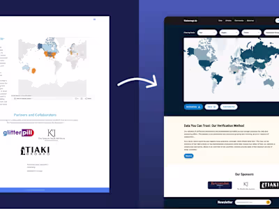Designing One Platform for Three Conflicting Audiences