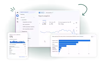 #1 Digital Marketing Agency - 100+ Experts | Brand Surge