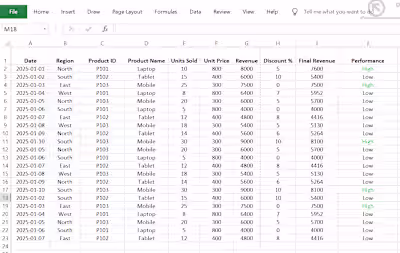 An Excel project showcasing my