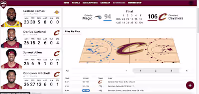 Cavs Gameday