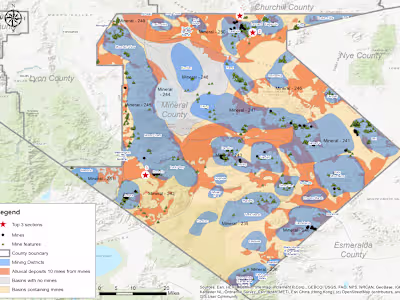 GIS for mining industry
