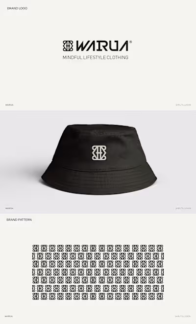 1st, 2nd or 3rd? What do you think?