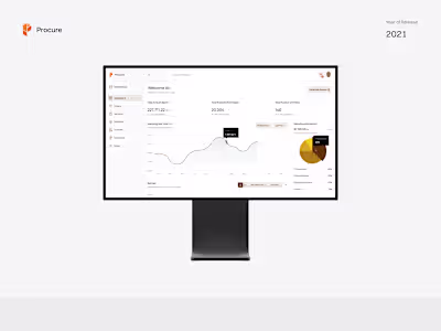 Procure - B2B SaaS