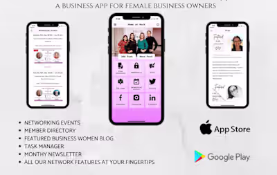 Mums at Work Home Mobile App