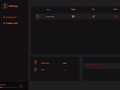 Botforge