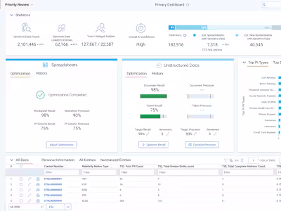 E-Discovery Tool Design