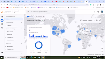 High-Converting Landing Page Design