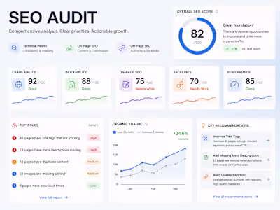 Performed an audit to resolve