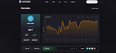 Mozaic Finance