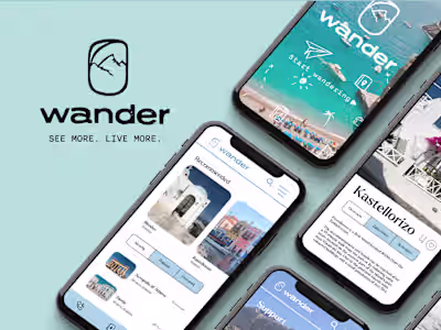Wander — Laurenchensdesign