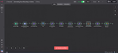 I built a workflow on n8n that: - Retrieves latest Zoom meet...
