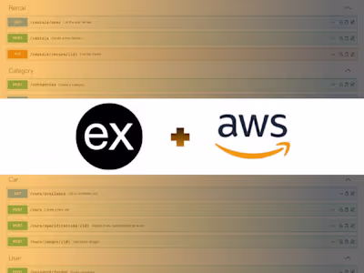 Car Rental API | Clean Architecture & TypeScript