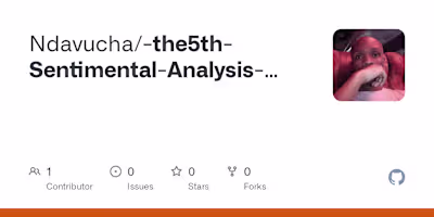 -Kenya 5th President-Sentimental-Analysis-Phython-