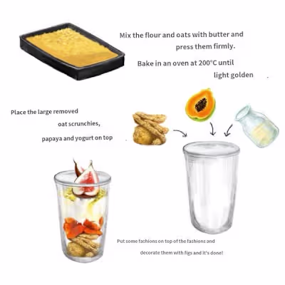 Simple Cooking Recipe Card_ tropical fruit granola yogurt