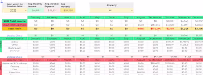 Airbnb Revenue / Expenses Tracker