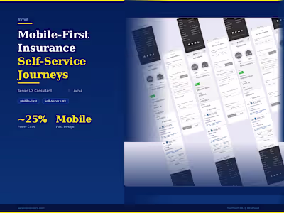 Aviva motor insurance customers had