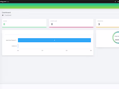 Solar Village - Task Management App