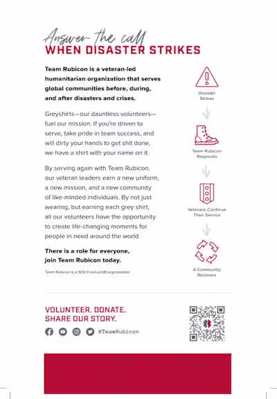 Creating Eye-Catching Infographics