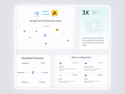 Bento Grid Layout – Web Dashboard UI