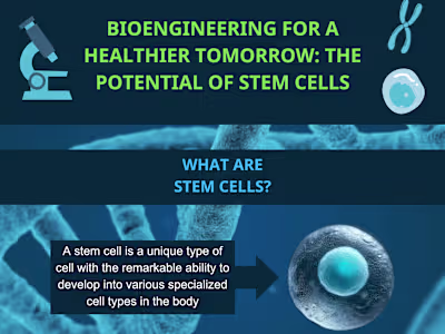 Majors Competition Using a Poster