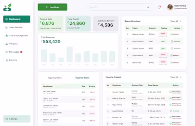 Revamping Website Design for SaaS Company