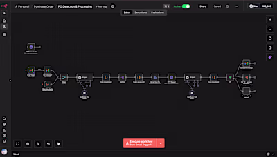Purchase Order Automation