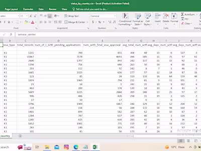 Data Science / Python/ Data Scraping & Processing