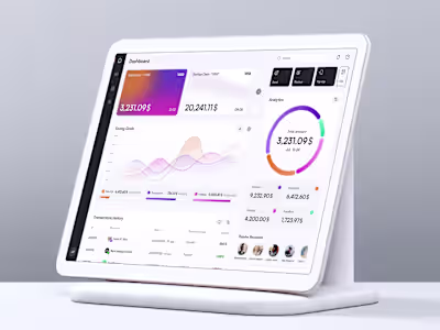 Customer-Centric Dashboard