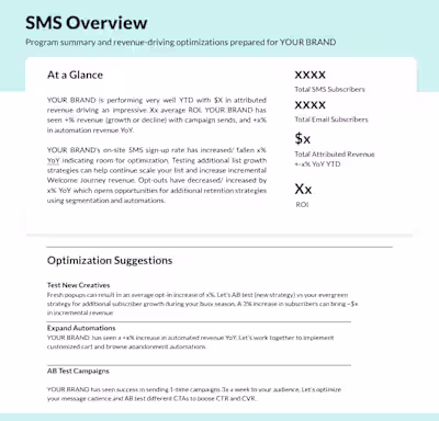 SMS Marketing Review