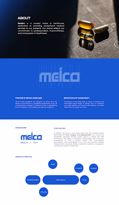 Medico Pharma | Brand Identity on Behance