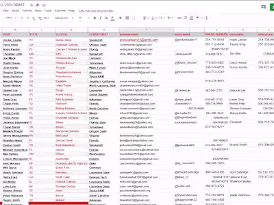 Data collection and data entry